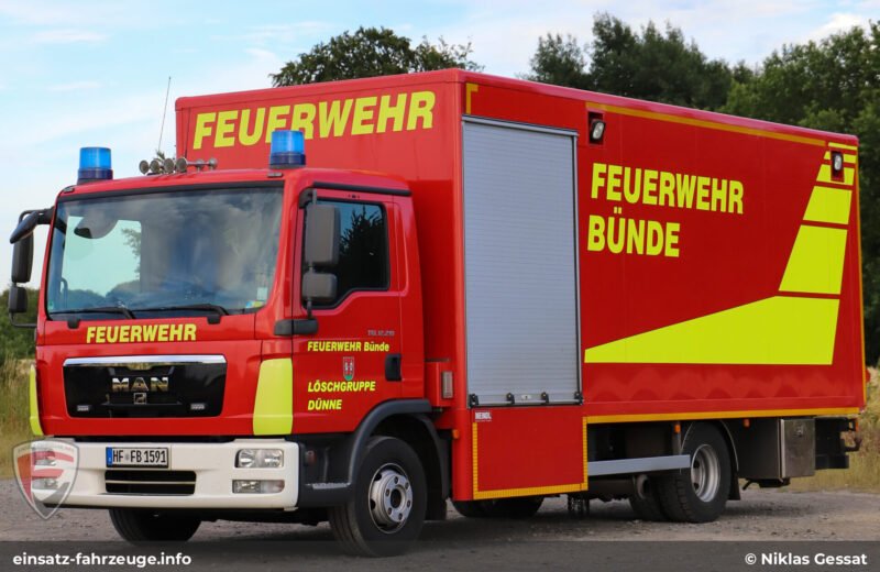 ges_2022-06-21_FFWBD4 GWL 002